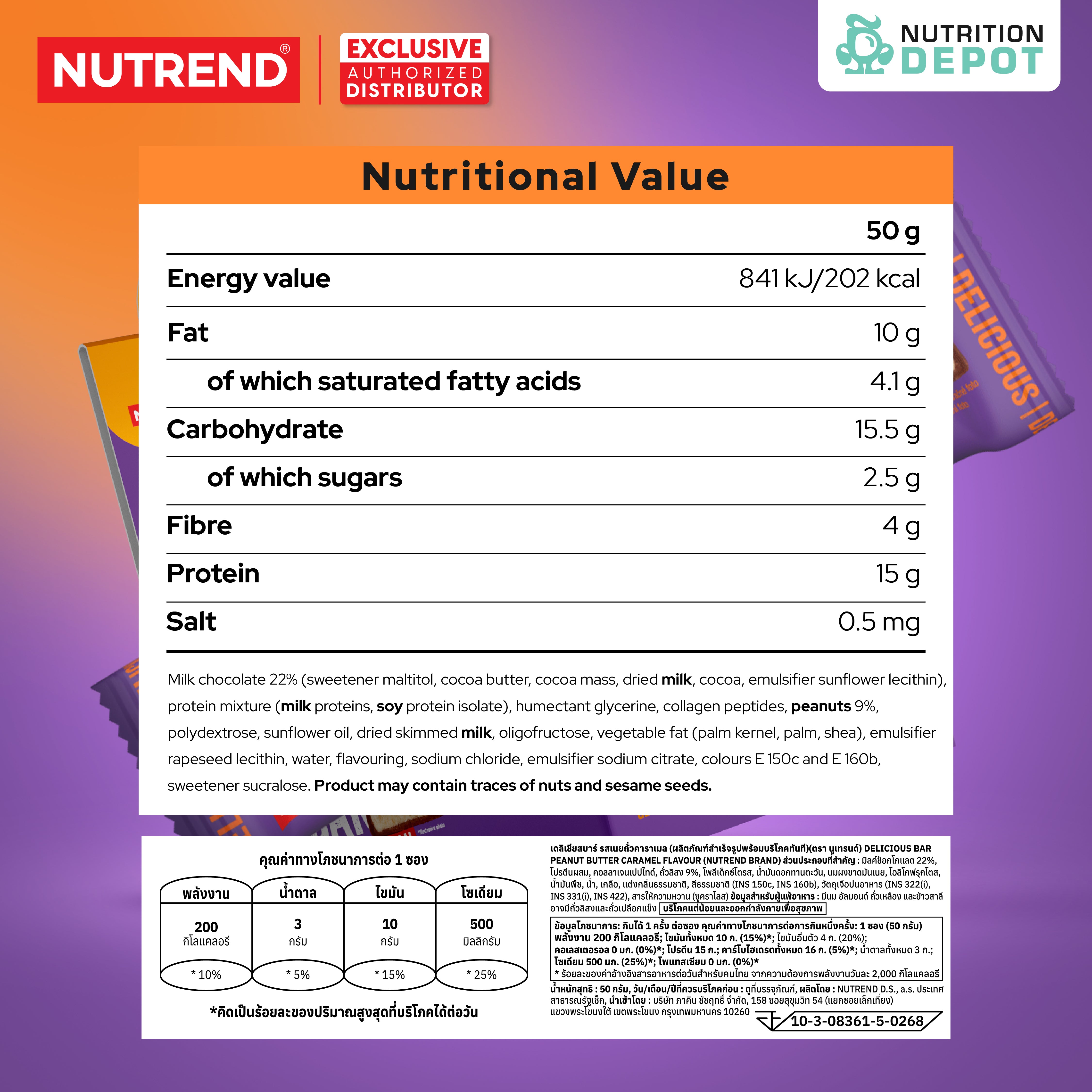 (BBF26 Feb/26) โปรตีนบาร์ Nutrend Delicious Bar - Peanut Butter & Caramel in Milk Chocolate (1 Box / 28 Bars)