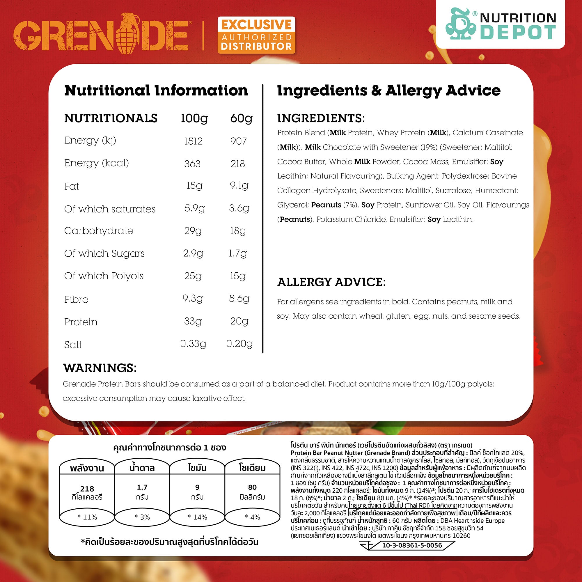 (BBF.1 Feb 26)Grenade Carb Killa Protein Bar - Peanut Nutter 3 Bars