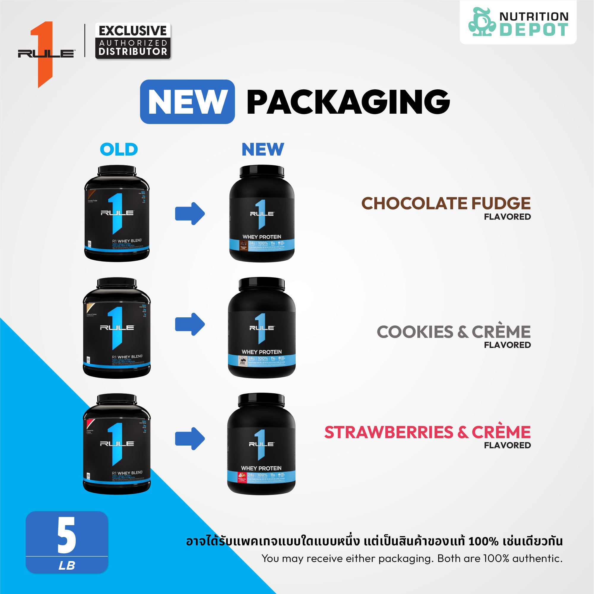 (BBF.07 MAR 26) Rule1 Whey Blend 5lb - Chocolate Fudge เวย์โปรตีนเสริมสร้างกล้ามเนื้อ