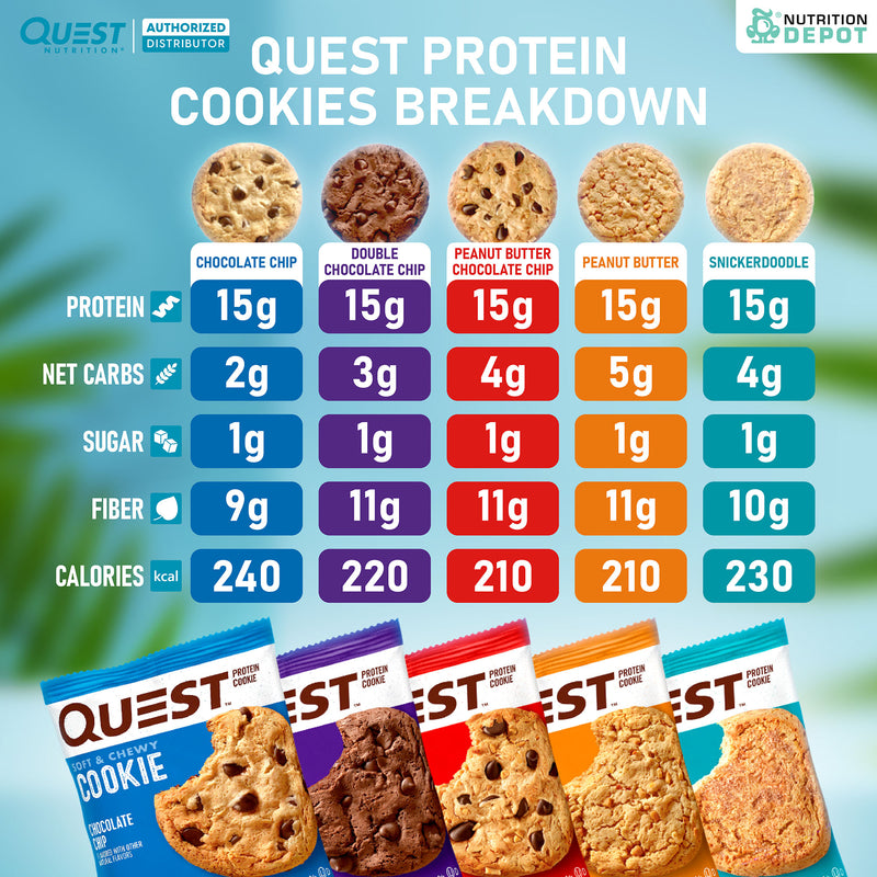 โปรตีนคุกกี้ Quest Protein Cookie Chocolate Chip 1 Box (12 Pieces)