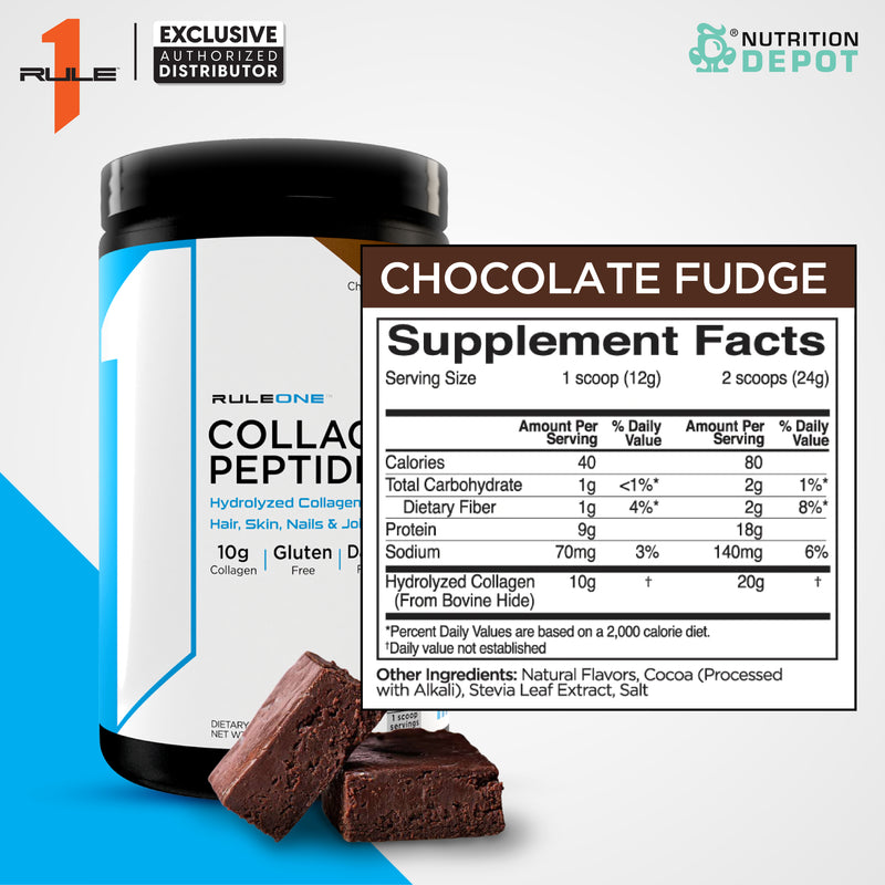 Rule1 Collagen Peptides 28 Servings - Chocolate Fudge
