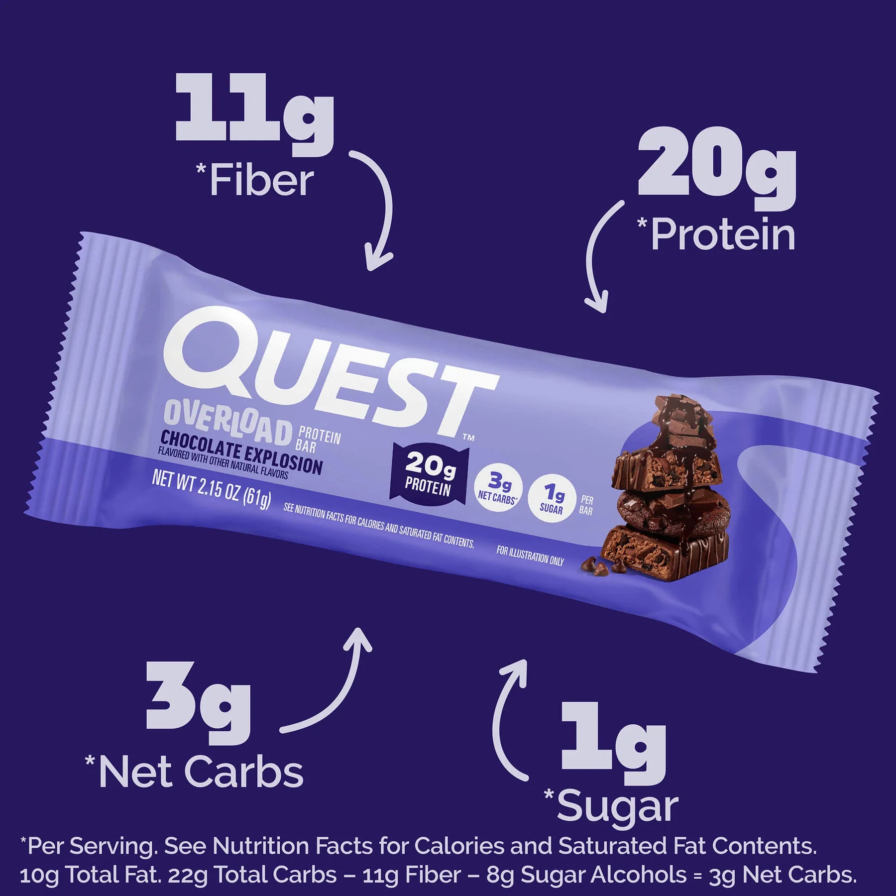 โปรตีนบาร์ Quest Protein Bar - Overload Mixed Flavors 1 Box (12 Bars)(คละรส 12 ชิ้น)