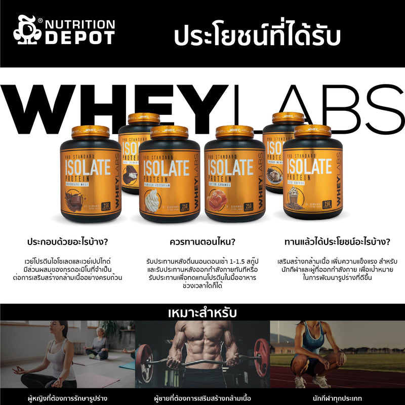 Whey Labs 100% Isolate Whey Protein 5lbs- Iced Coffee เวย์โปรตีนไอโซเลตเสริมสร้างกล้ามเนื้อ