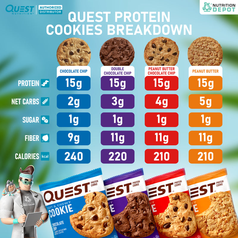 โปรตีนคุกกี้ Quest Protein Cookie Chocolate Chip 1 Box (12 Pieces)