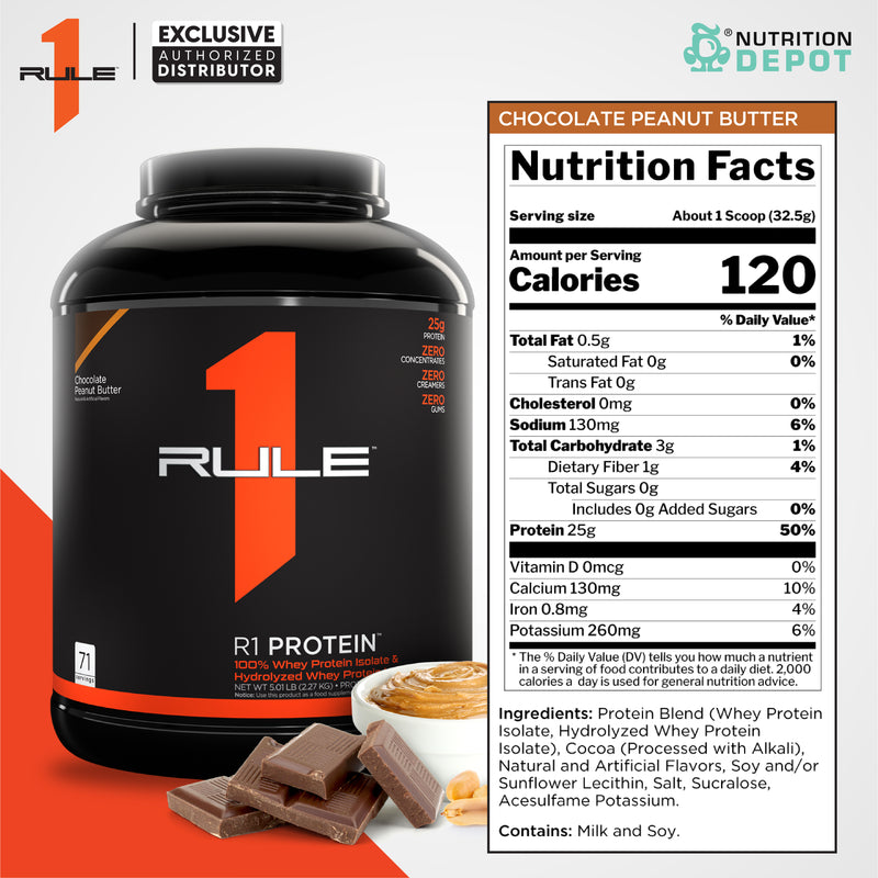 Rule1 Protein 5lb - Chocolate Peanut Butter เวย์โปรตีนเสริมสร้างกล้ามเนื้อ