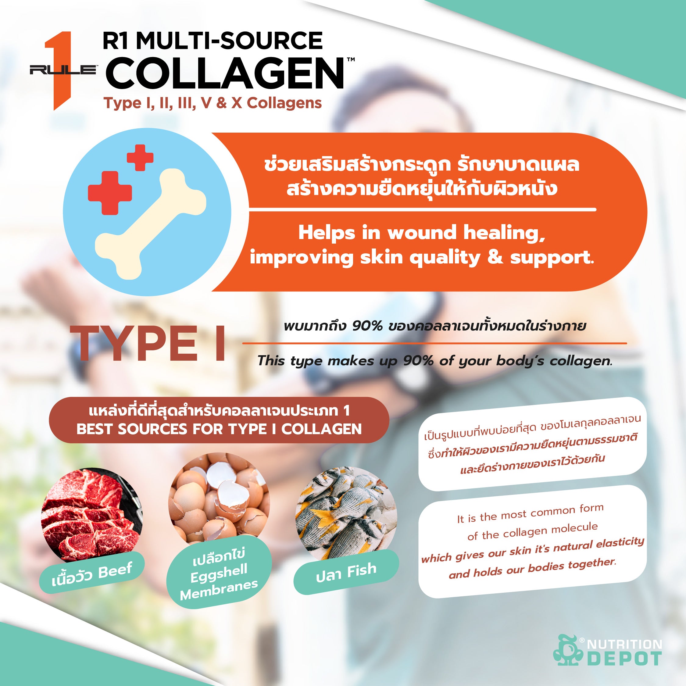 ( BBF 31/OCT/25 )Rule1 Multi-Source Collagen 30 Servings