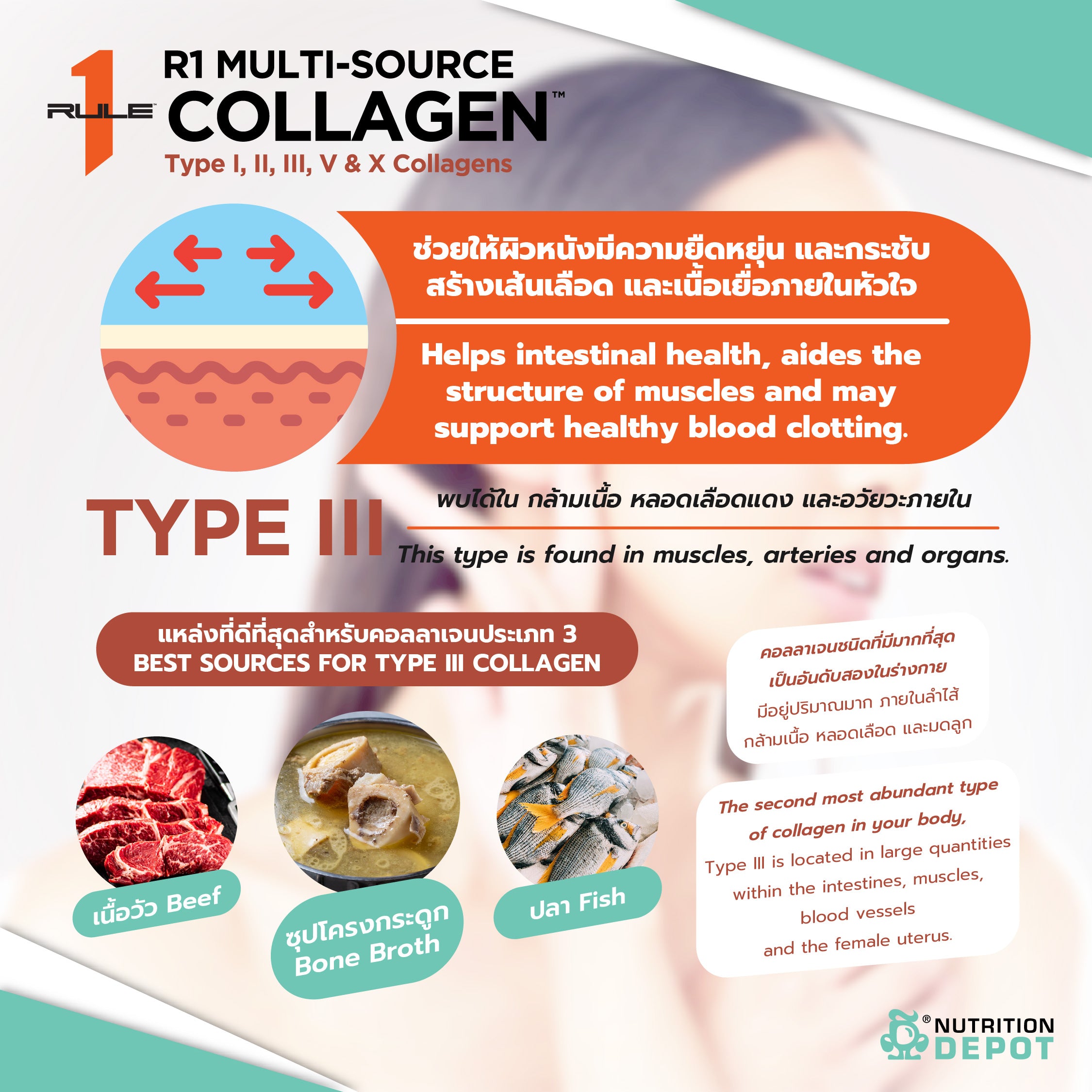 ( BBF 31/OCT/25 )Rule1 Multi-Source Collagen 30 Servings