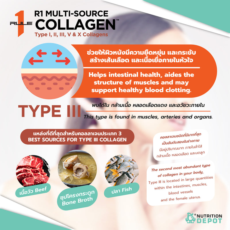 Rule1 Multi-Source Collagen 30 Servings