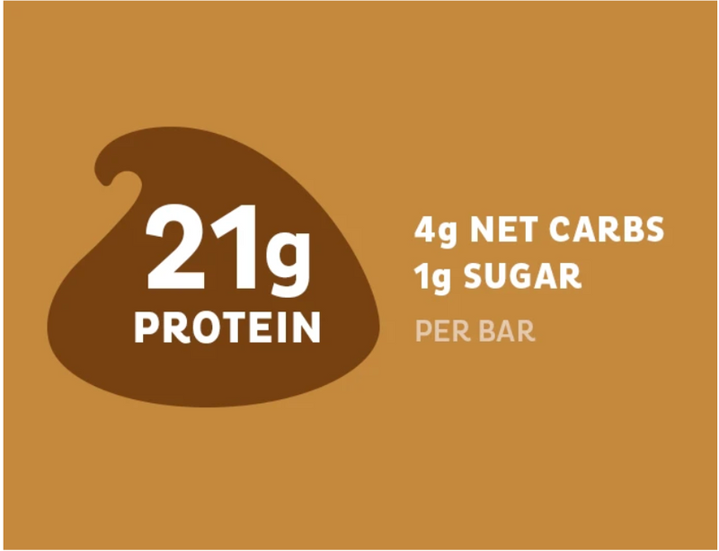 Quest Protein Bar 1 Bar - Chocolate chip Cookie Dough โปรตีนบาร์ ขนมคลีน
